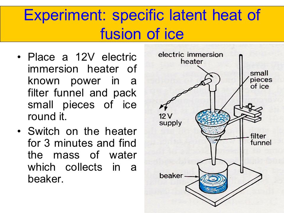 Heat of fusion for ice